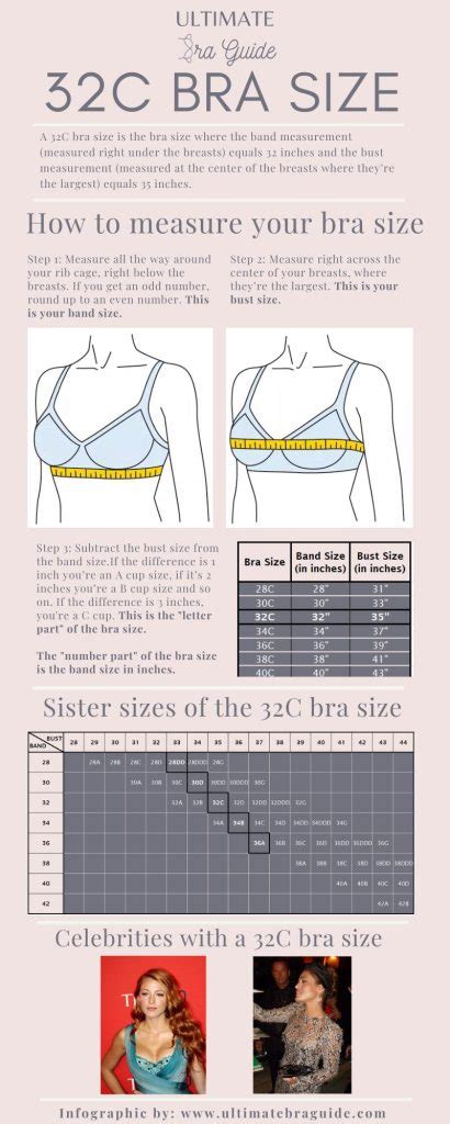 32C Bra Size: What It Is and What 32C Boobs Look Like [2023]